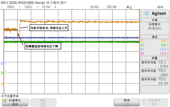 磁懸浮鼓風(fēng)機(jī)自發(fā)電2