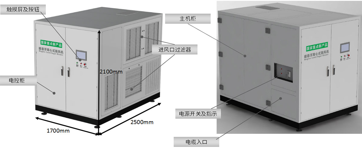 磁懸浮鼓風(fēng)機(jī)