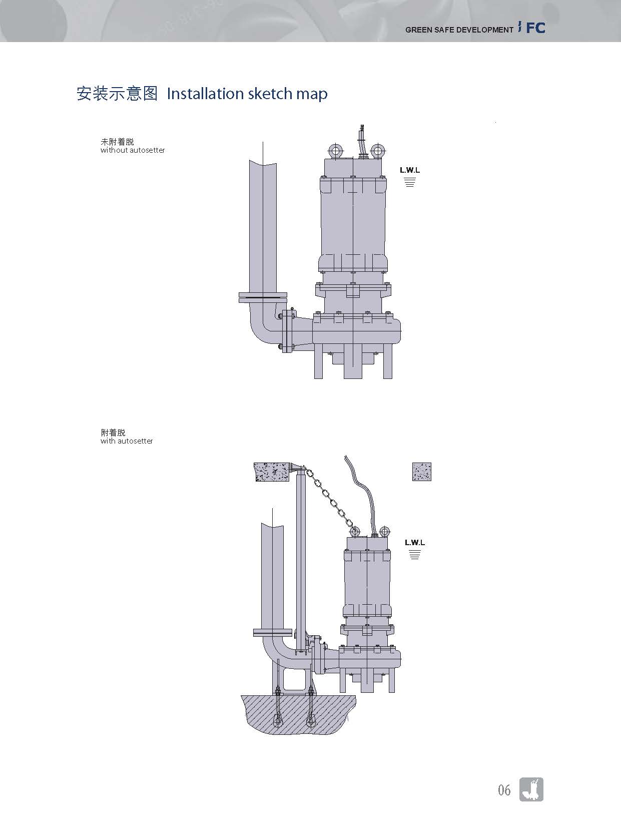 沉水式污物泵_頁面_6